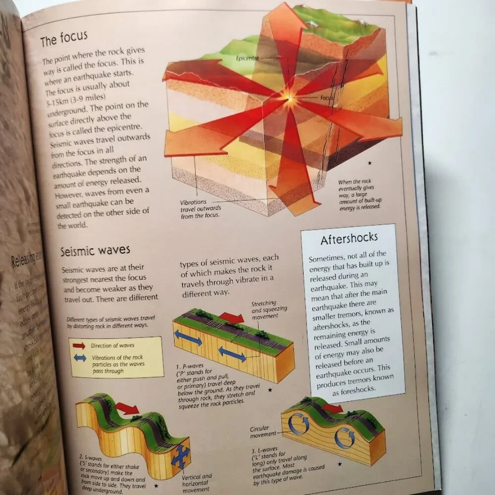 usborne internet linked